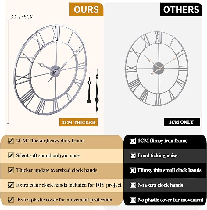 CLXEAST Large Modern 30 Inch Wall Clock Silver, Oversized Big Roman Numeral Metal Wall Clocks for Living Room Decor, Home Office