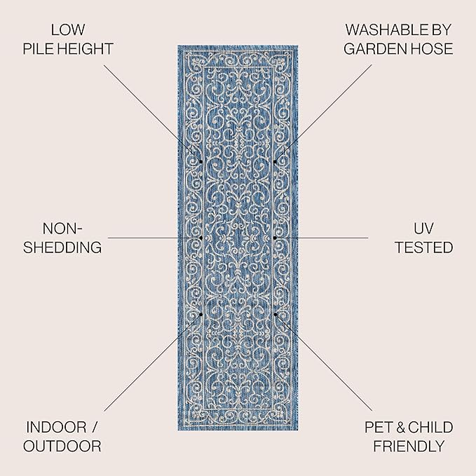 JONATHAN Y Vintage Filigree Indoor Outdoor Runner Rug 2X10 Navy/Gray, Charleston Textured Weave for Backyard, Patio, Porch, Easy-Cleaning, High Traffic, Pet-Friendly, Non-Shedding (SMB106D-210)